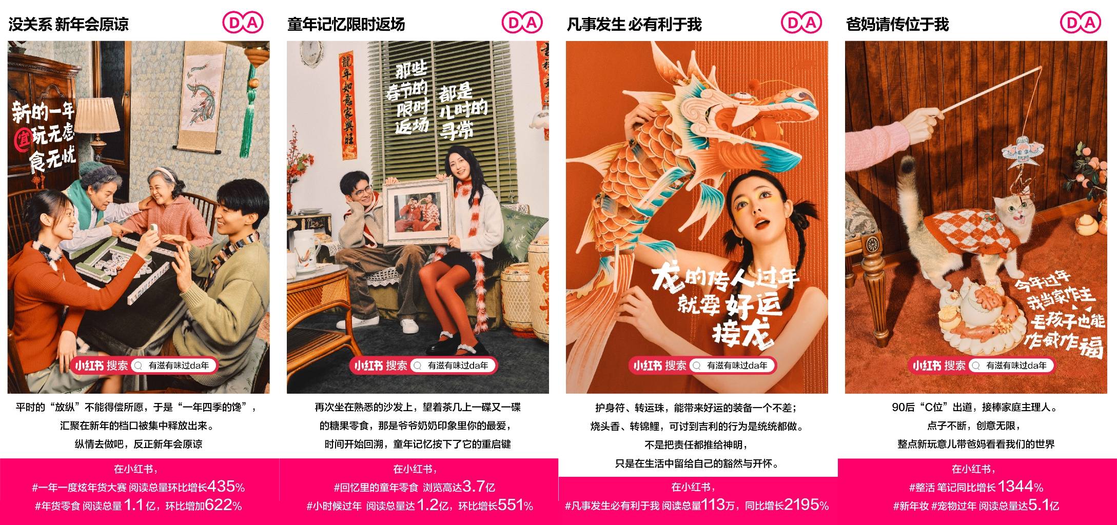 小红书2024CNY营销IP发布 全面备战新春快消