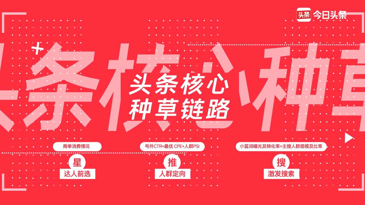 深挖品牌宝藏产品，头条「理想家生活」不止种草，更做好生意